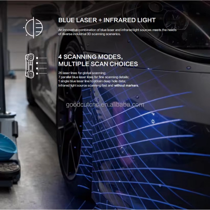 GoodCut Handheld Freescan Combo 3D Scanner Hybrid Light Source and Multifunctional for Car Boats Yacht 